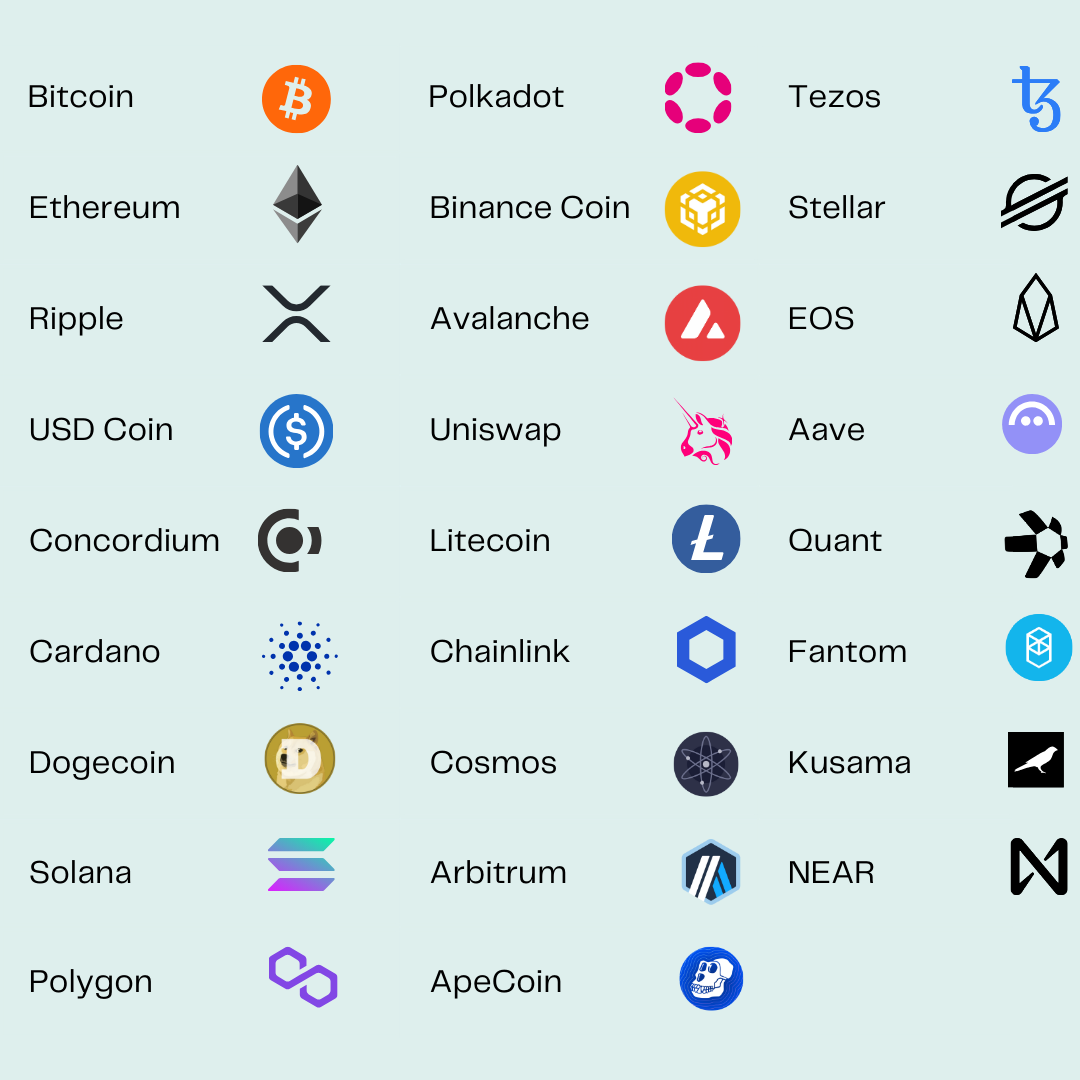 Assets overview