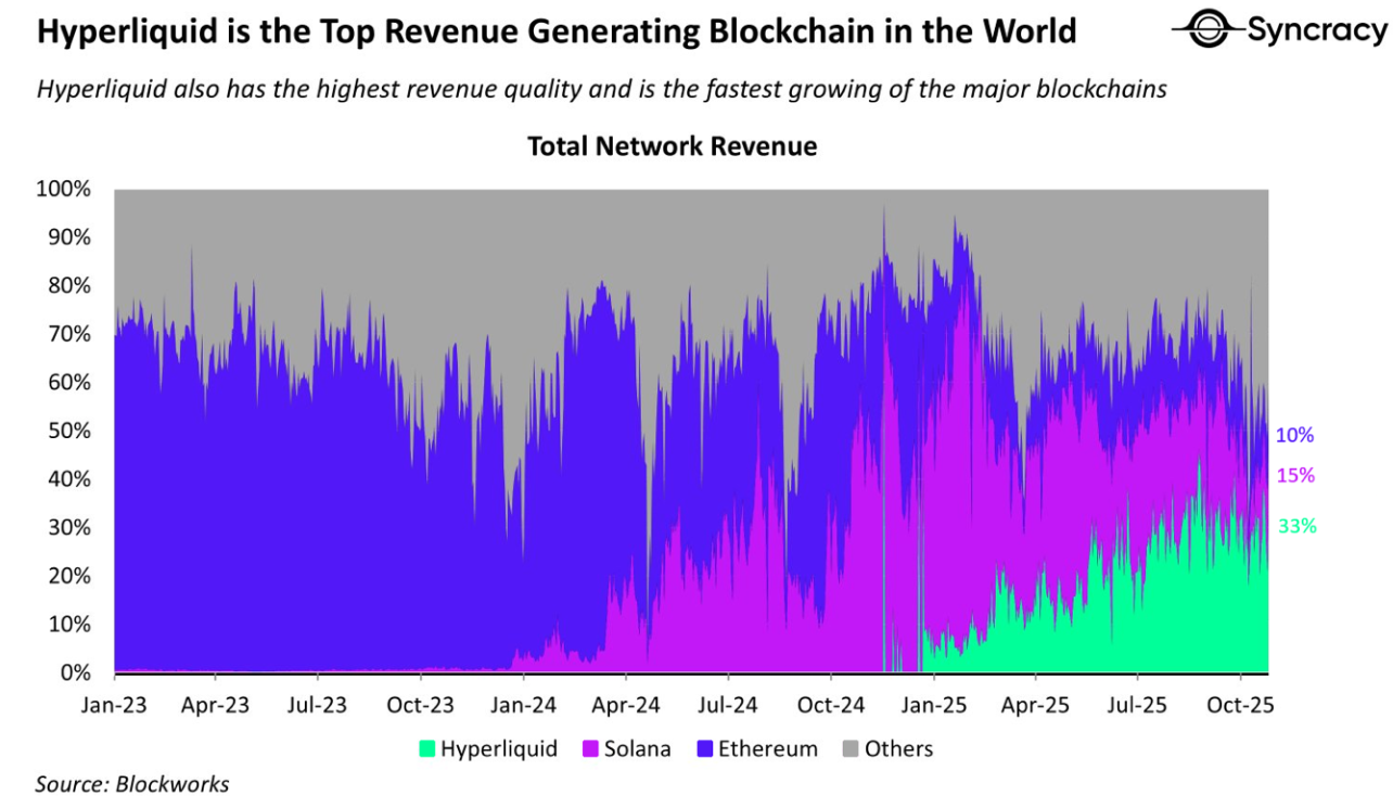 Screenshot 2025 11 11 103158