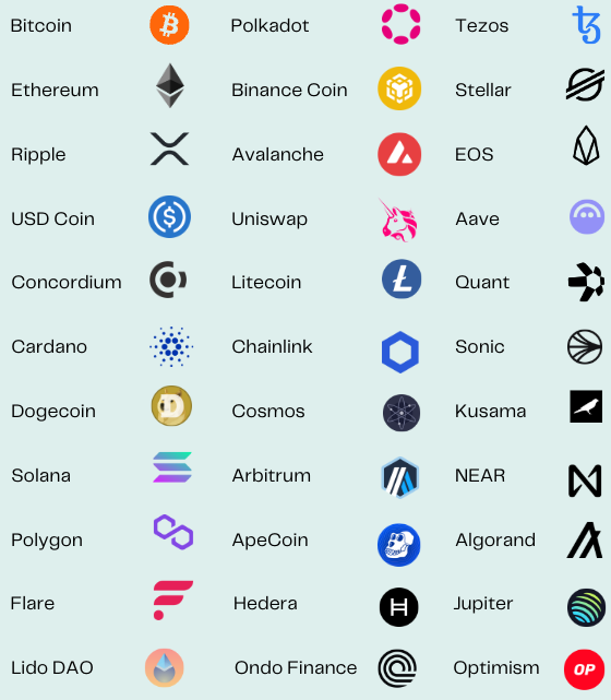 Verhandelbare coins bij Amdax