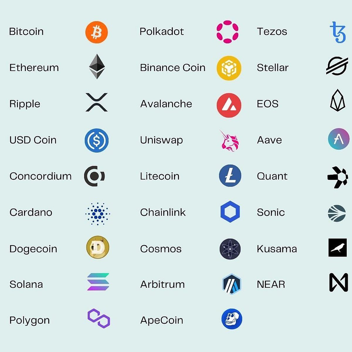 Copy of Ripple