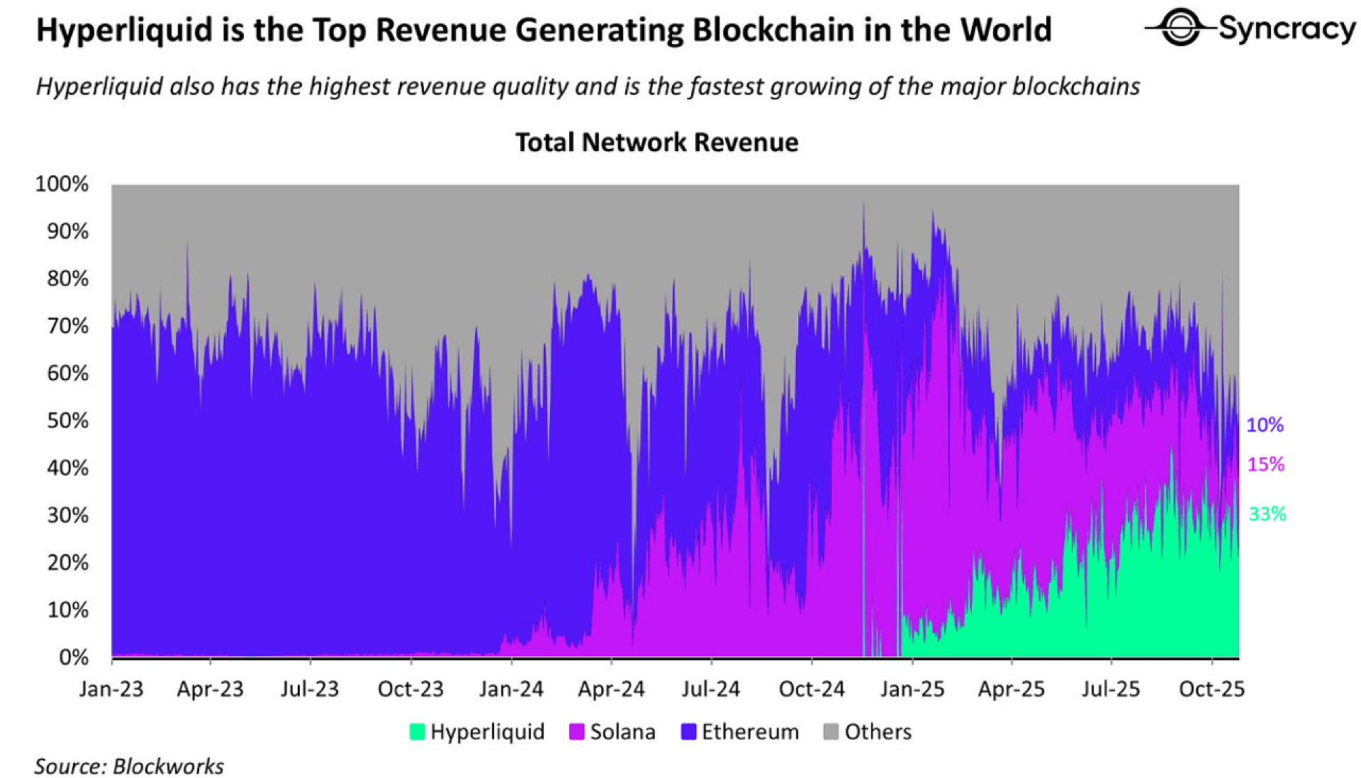 Screenshot 2025 11 11 103158