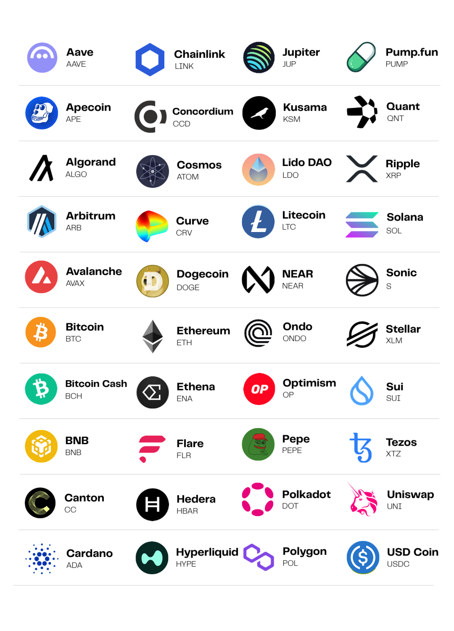 Aanbod bewaren handelen 2